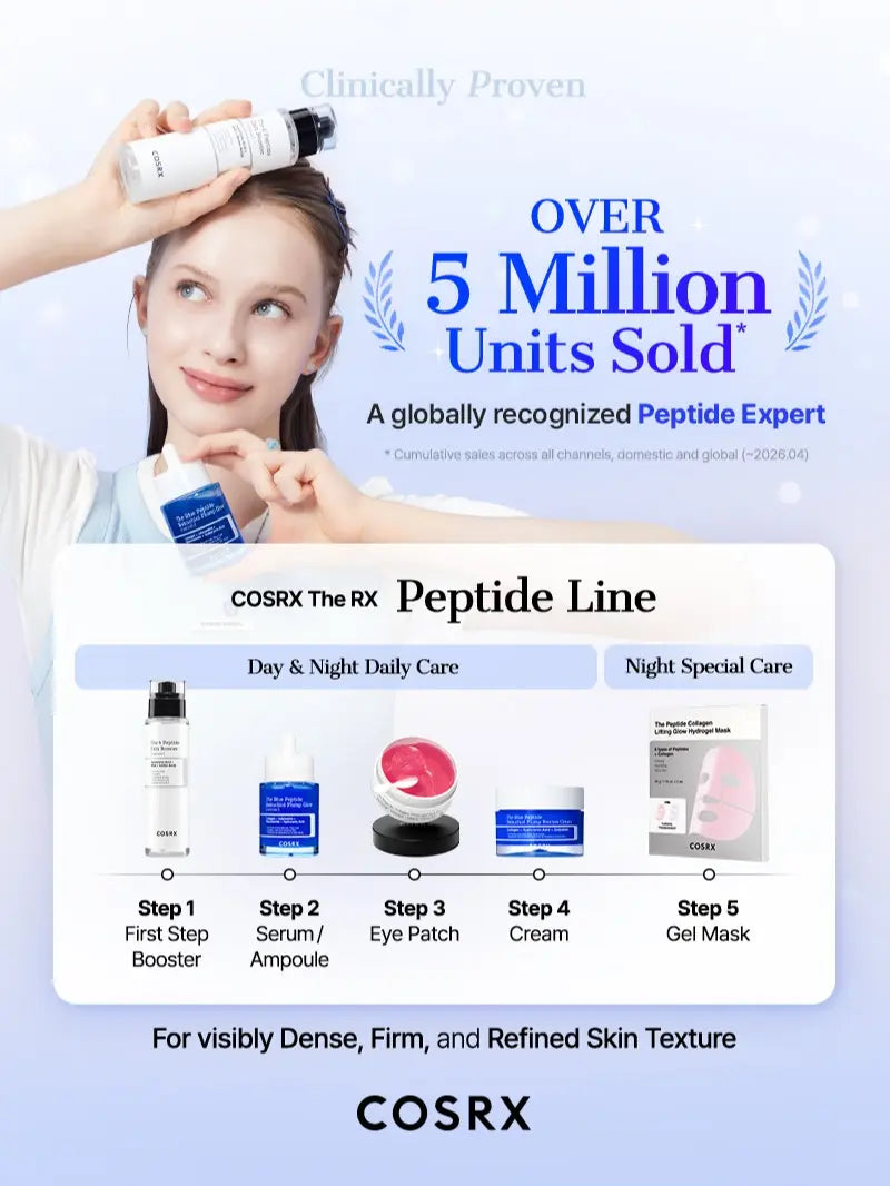[NEW] [COSRX Official] the Copper Peptide Serum 50Ml L COPPER PEPTIDE + BAKUCHIOL + GHK CU L Anti-Aging Serum L Plumping L