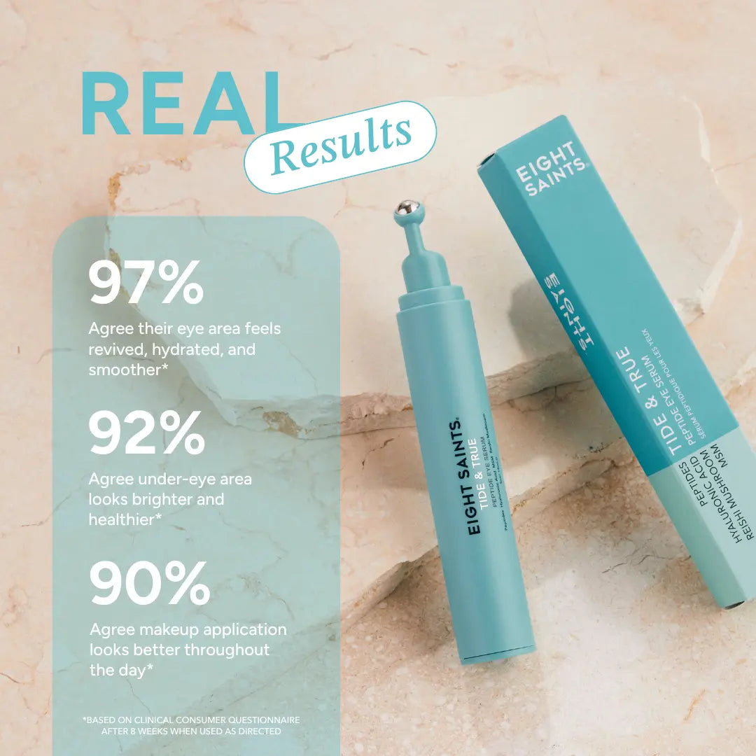 Peptide Eye Serum by Eight Saints Skincare - Cooling Rollerball under Eye Serum for Puffiness Dark Circles & Wrinkles with Peptides Hyaluronic Acid MSM & Reishi Mushroom Glycerin Grapefruit Lightweight Green Tea